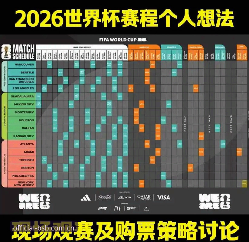 2026世界杯观赛体验深度评测：签证危机如何影响全球球迷的观赛计划