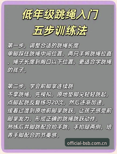 2026BSB安装教程 2026BSB安装教程完整指南:从零开始掌握B体育平台操作